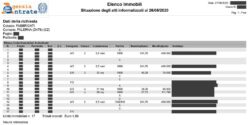 Documento di esempio Elenco Immobili