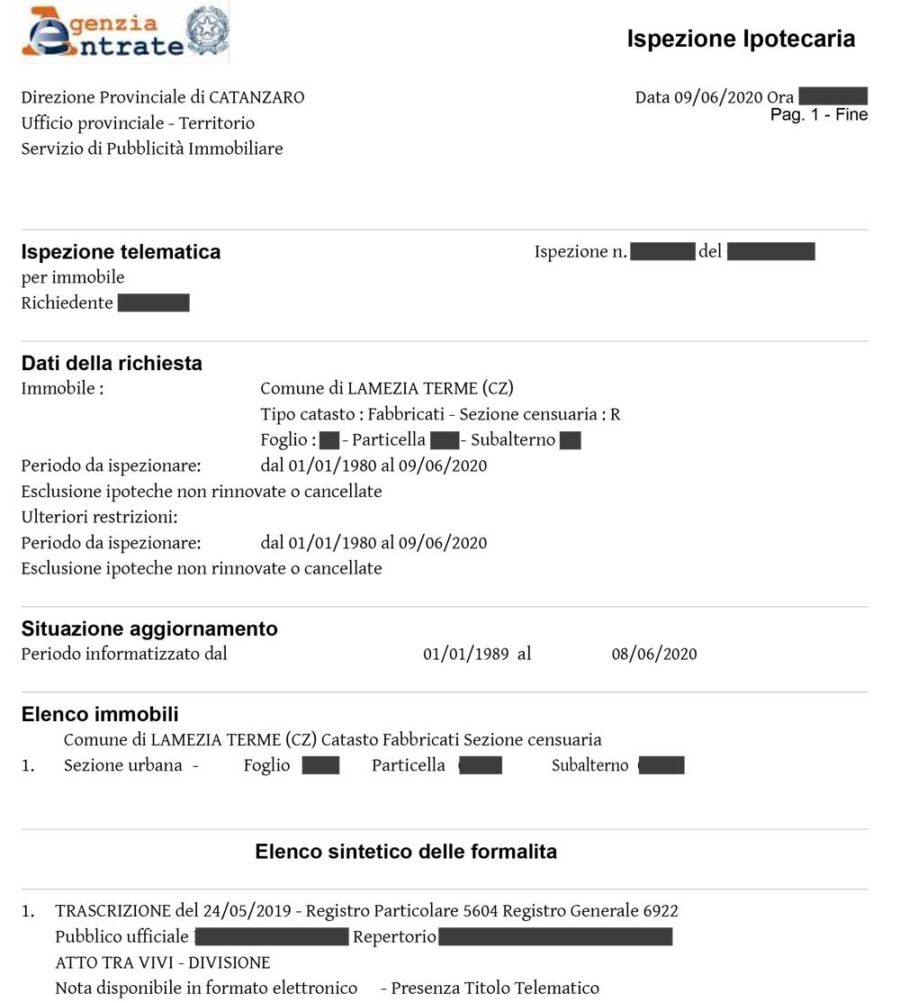 Documento di esempio Ispezione Nazionale di Conservatoria